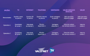 Combo  Veja combinações de internet, TV, fixo e/ou celular